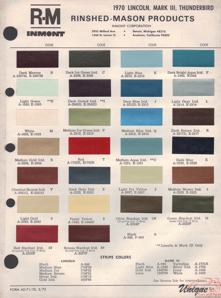 1970 Lincoln Paint Charts Rinshed-Mason
